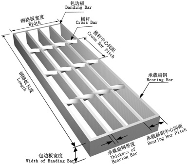 T1踏步空間結(jié)構(gòu)